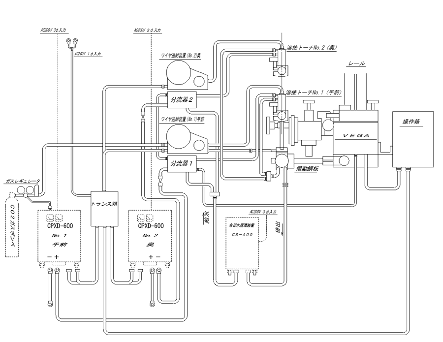 全体接続系統図