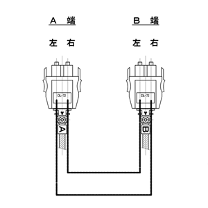 クロス結線