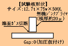 耐プライマ性試験結果