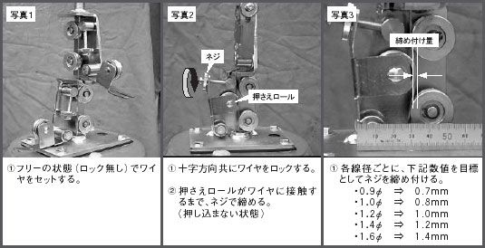 写真１～３