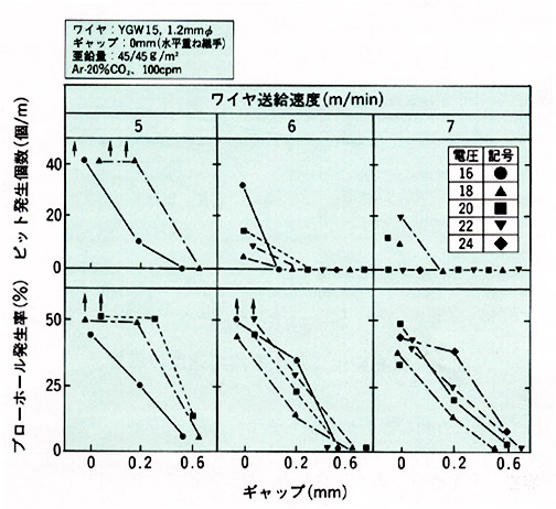 図4