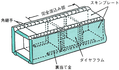 図4