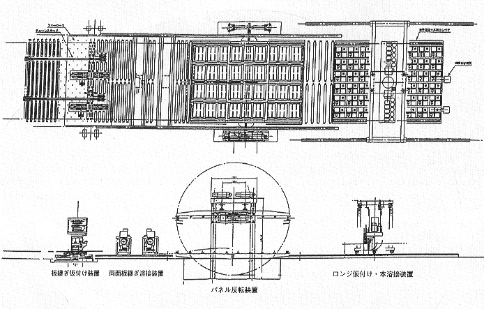 図1 SAWによる両面溶接を採用したパネルラインの例