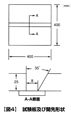 図4