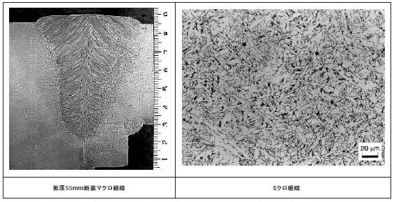 図3 2電極1パスサブマージアーク溶接による溶接継手の断面マクロ写真およびミクロ組織