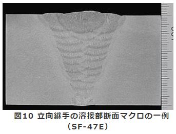図10 立向継手の溶接部断面マクロの一例 （SF-47E）