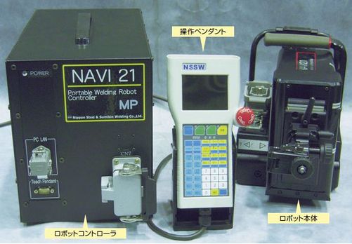 図2 NAVI-21MP 全体写真