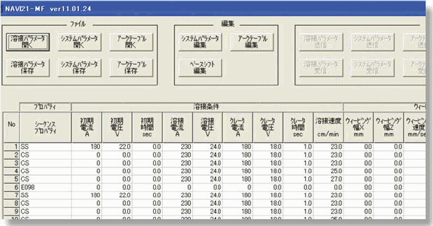 図5 オフライン編集画面の抜粋