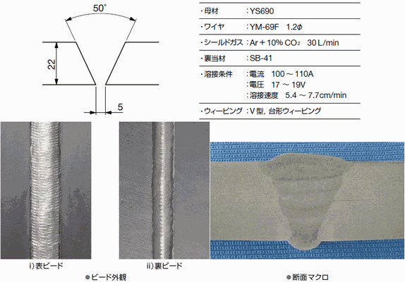 図7 高張力鋼の立向上進溶接例