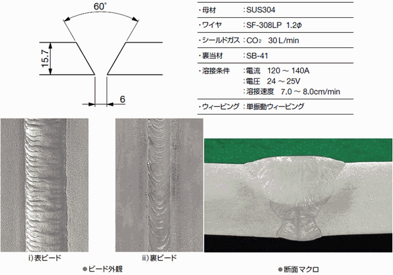 図8 ステンレス鋼の立向上進溶接例